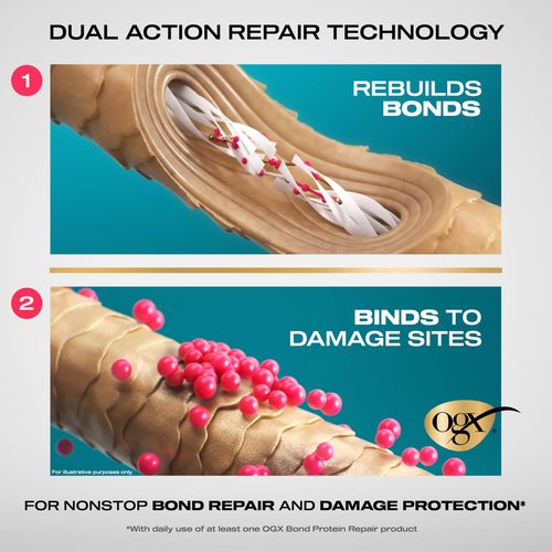 OGX Repair & Protect Bond Protein Repair Pre-Shampoo, Pre-Shampoo Treatment, Formulated without Para-bens, Sulfate-Free Surfactants, 8.4 fl. oz