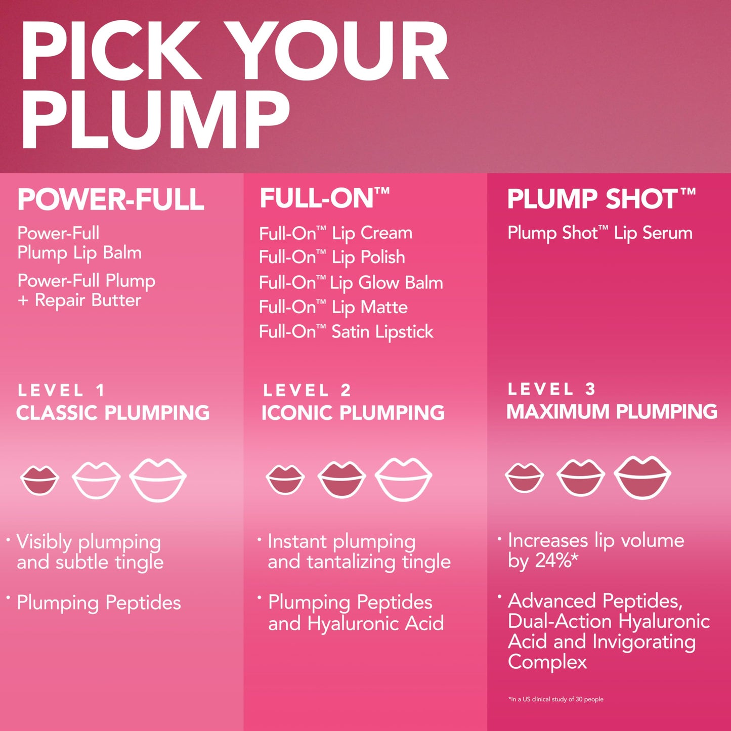 Buxom Plump Shot Collagen-Infused Lip Serum, Gilt