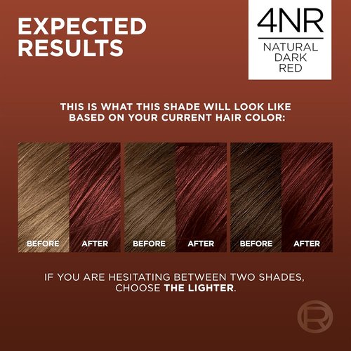 L’Oreal Paris Hair Color - Excellence Universal Nudes, Ammonia-Free Gray Coverage, 4NR Natural Dark Red
