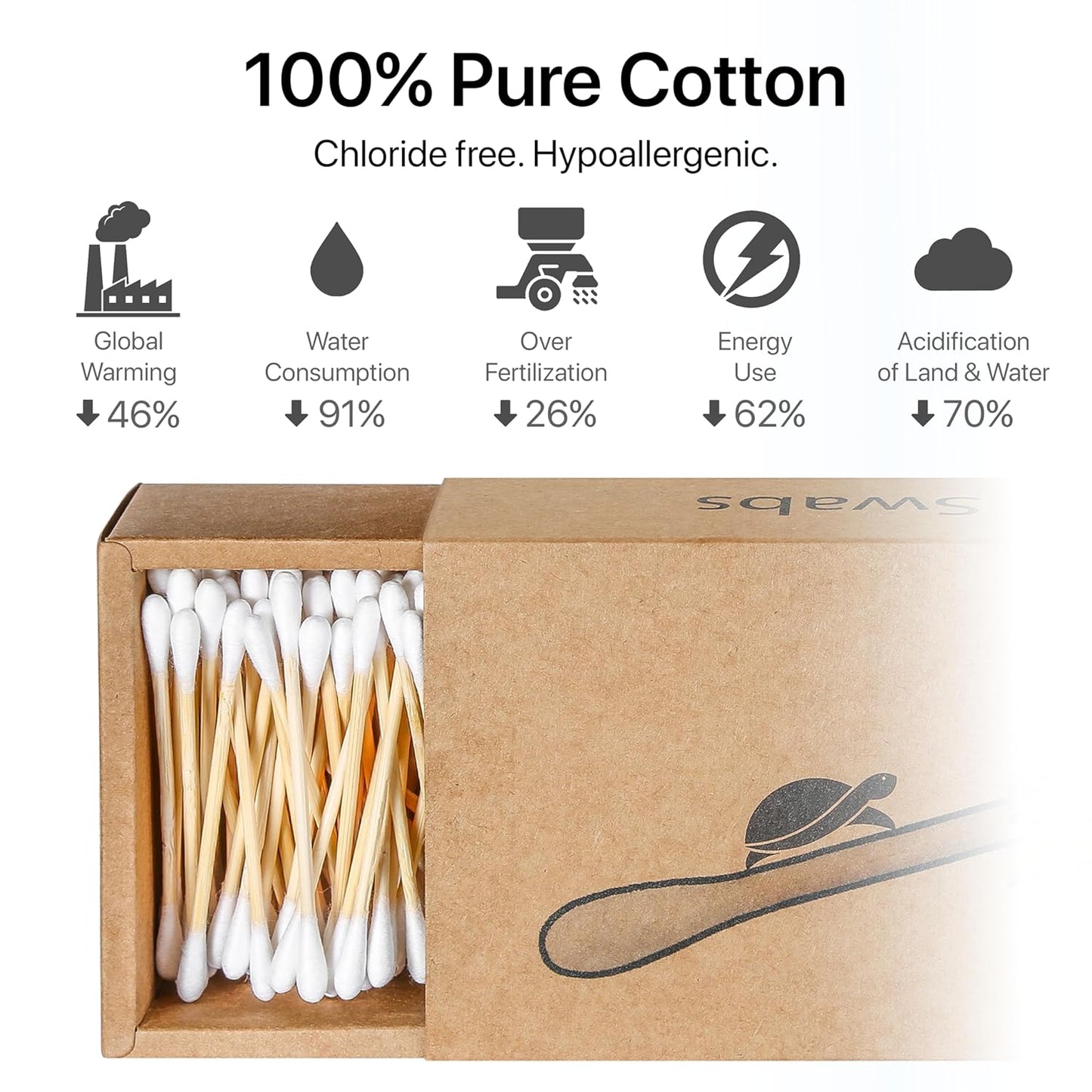 Sea Turtle Bamboo Cotton Swabs - Eco-Friendly, Vegan, 200 Count, Double-Tipped, 100% Biodegradable