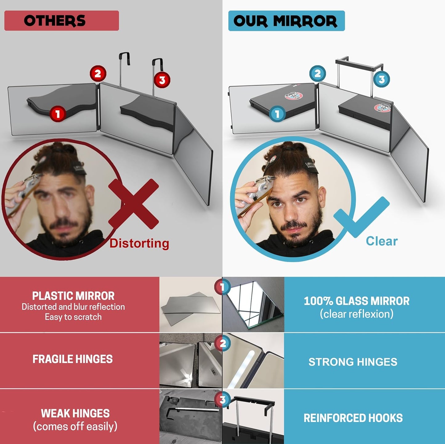 Skiennix 360 Mirror - Adjustable Trifold Barber Mirror for Self Hair Cutting | Three-Sided Design for Men & Women