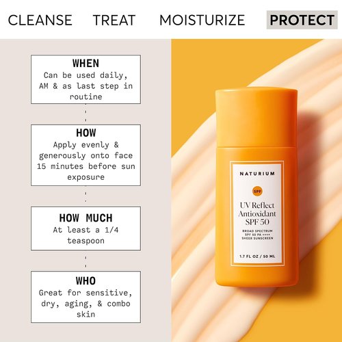 Naturium UV Reflect Antioxidant Sunscreen - Broad Spectrum SPF 50 | Lightweight Face & Skin Protector, 1.7 oz