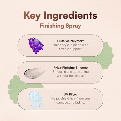 Nunzio Saviano Finishing Spray - Lightweight Non-Aerosol Hold for Style & Stay | 11.83 oz / 350 mL