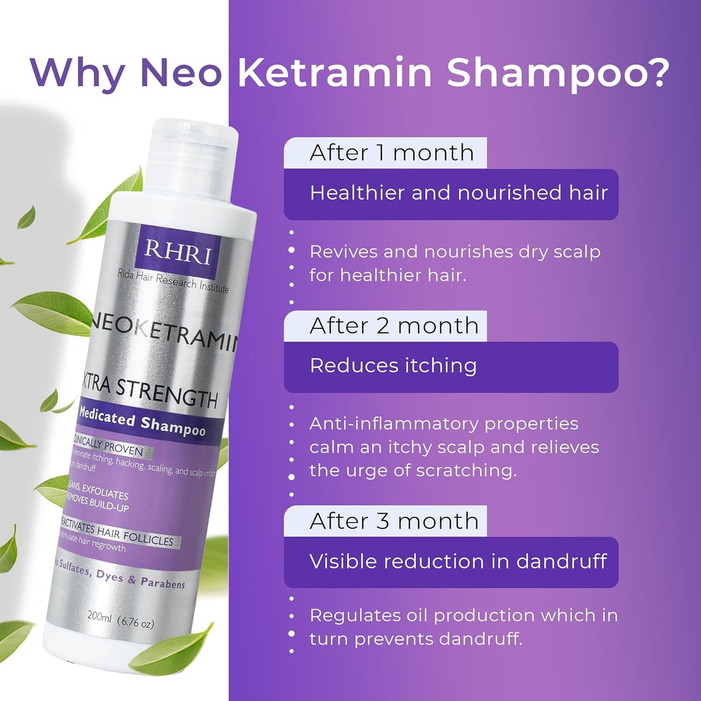 Skiennix Anti-Fungal Shampoo - Medicated Formula for Dandruff & Dry Scalp Relief | No Parabens or Sulfates | Includes Scrubber Brush