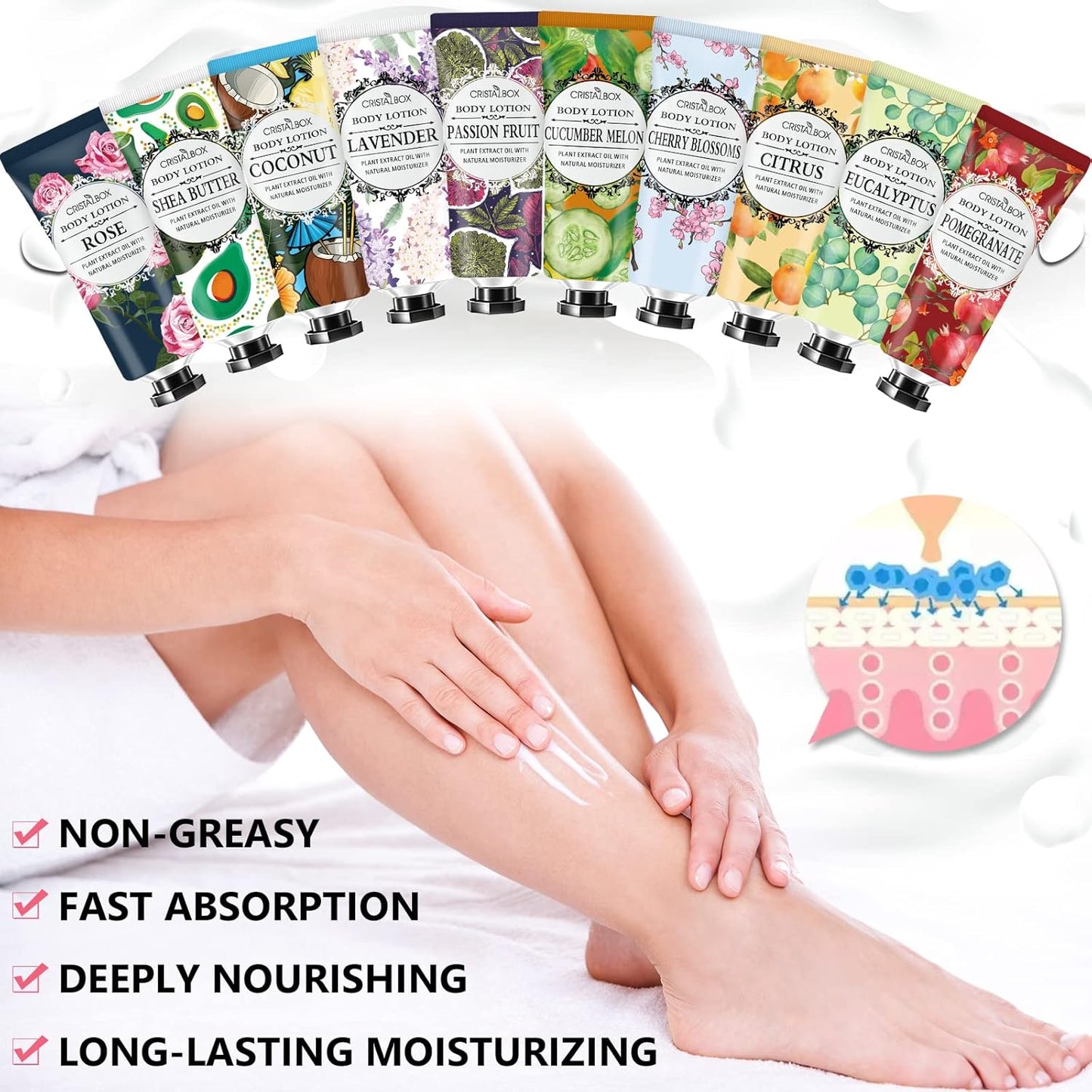Skiennix 36-Pack Body Lotion for Dry Skin - Natural Shea Butter Moisturizer | Perfect Gift Set