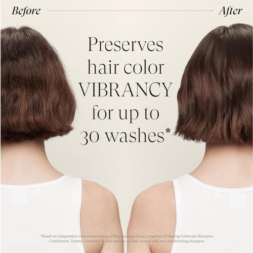 L'ANZA Healing Colorcare Conditioner - Nourishing Hair Masque for Vibrant Color | 8.5 oz