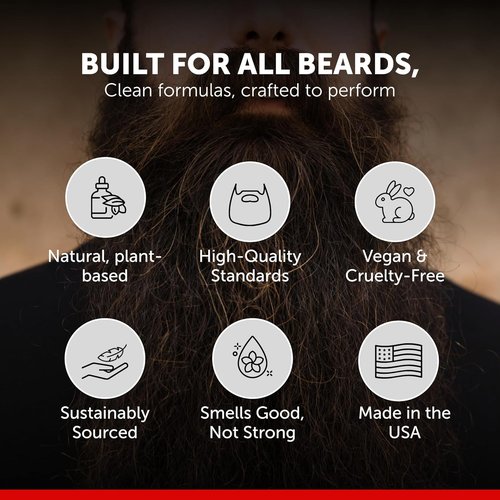 Detroit Grooming Co. Beard Butter - Softens and Hydrates with Safflower Oil & Shea Butter | Corktown Scent, 2oz