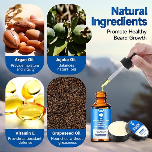 Beard Growth Oil & Balm Kit by [Brand Name] - 2X Biotin Concentration, Natural Argan & Jojoba Oils