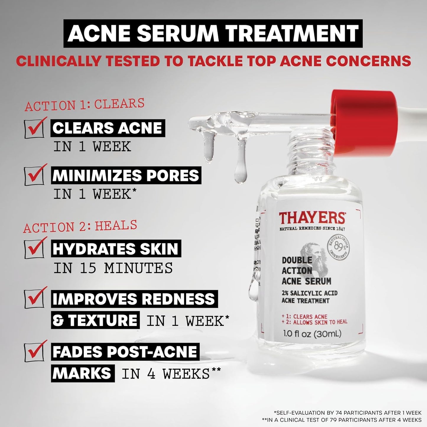 Thayers Double Action Acne Serum - 2% Salicylic Acid & Niacinamide for Soothing Skin | 1 Fl Oz