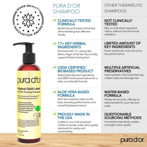 PURA D'OR Original Gold Label