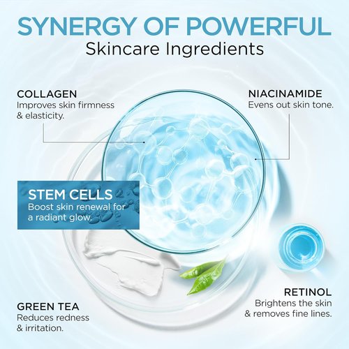 Regine Switzerland Collagen Face Cream - Anti-Aging Moisturizer with Retinol & Hyaluronic Acid - 1.7 Oz