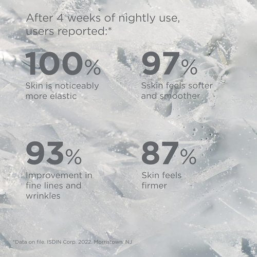 ISDIN Isdinceutics Vital Eyes - Night Eye Cream for Wrinkles with Melatonin & Cooling Applicator