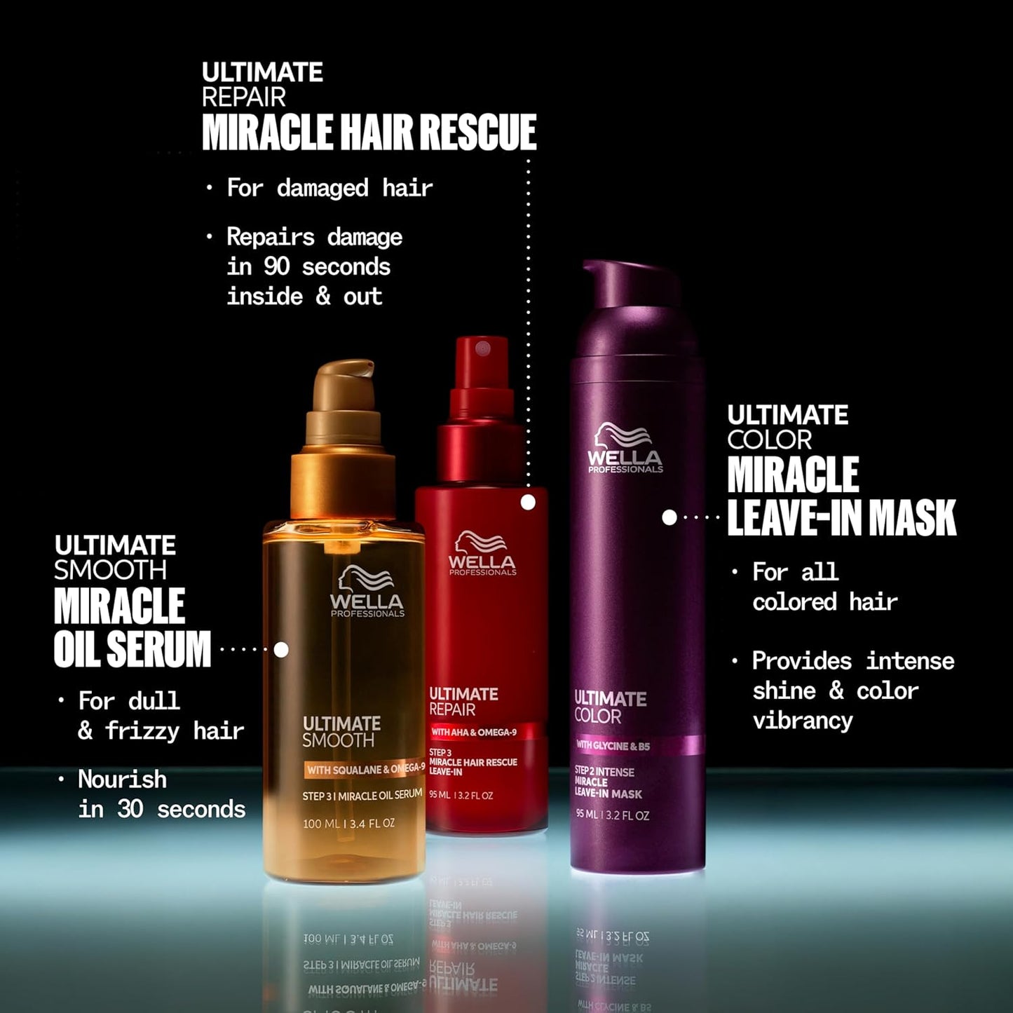 Wella Professionals Ultimate Color Shampoo - Scalp-Soothing Formula for Vibrant Color-Treated Hair