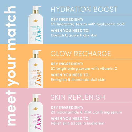 Dove Serum Body Wash - Glow Recharge with Brightening Vitamin C - 18.5 Fl Oz for Exfoliating Skin