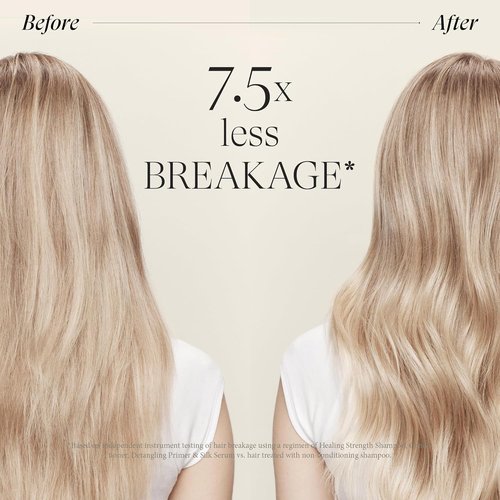 L'ANZA Healing Strength Detangling Primer - Leave-In Hair Detangler for Breakage Prevention & UV Protection, 8.5 oz