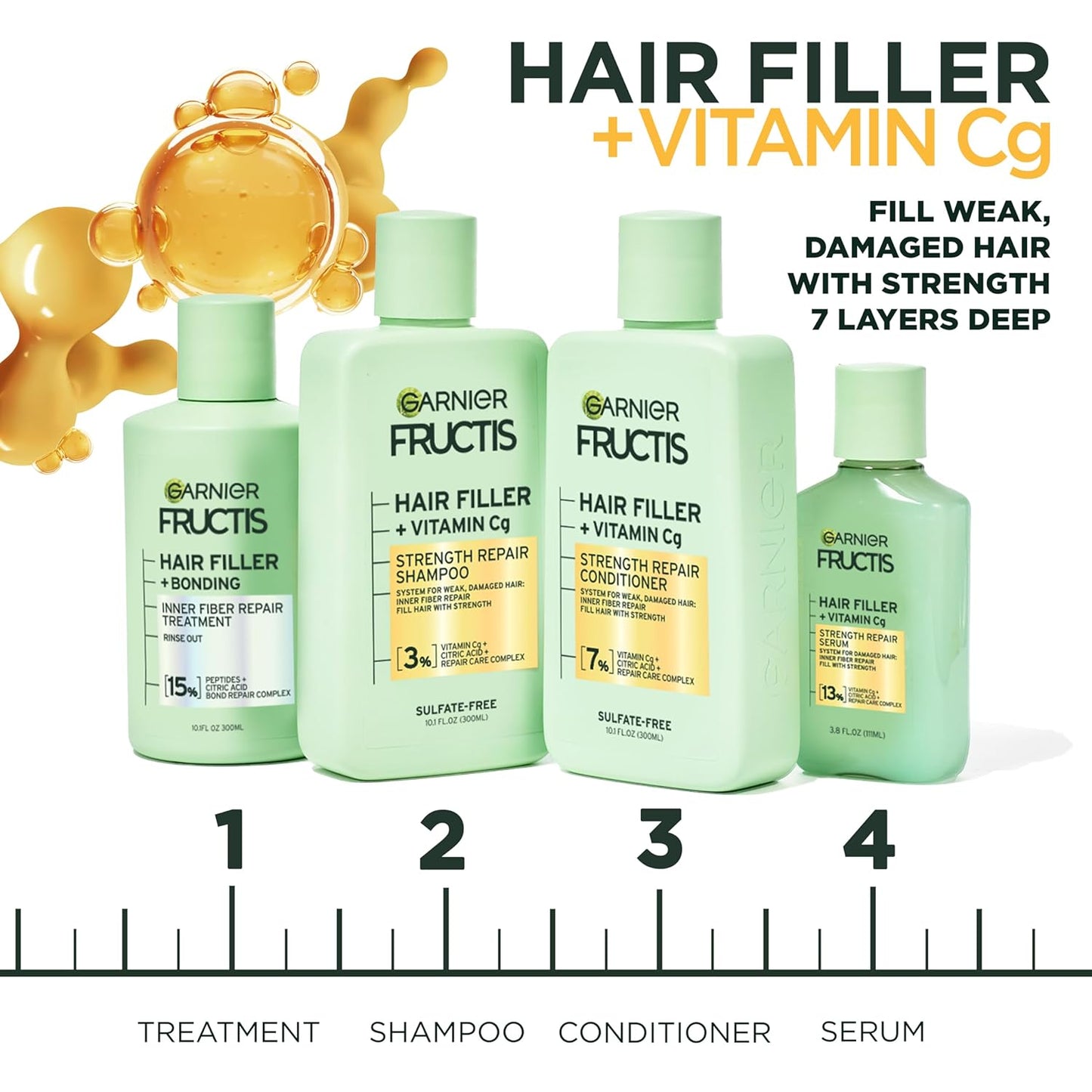 Garnier Fructis Hair Filler Shampoo - Strength Repair with Vitamin Cg | Sulfate-Free, 10.1 Fl Oz