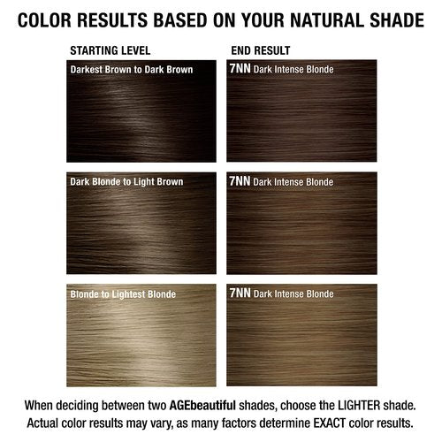 AGE beautiful Permanent Hair Color Dye Liqui Creme | 100% Gray Coverage | Anti-Aging Haircolor | Biotin for Thicker, Fuller Hair | Professional Salon Coloring | 7NN Dark Intense Blonde