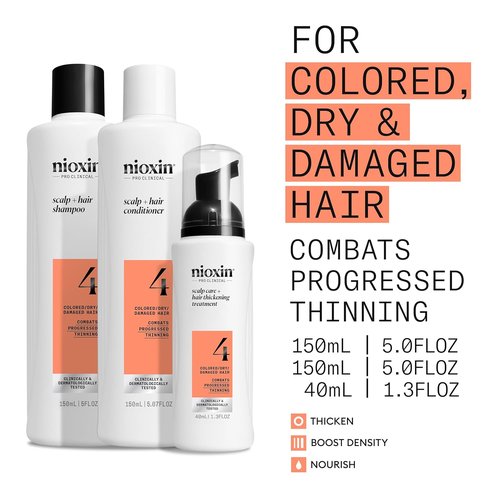 NIOXIN Scalp & Hair Thickening System Kits - Strengthen Natural, Colored & Damaged Hair | 1 Month Supply with Niacinamide & Biotin