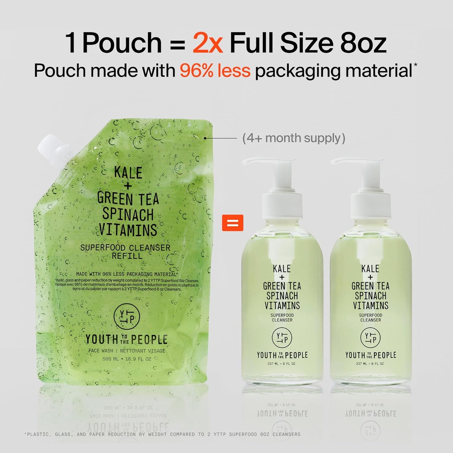Youth To The People Superfood Facial Cleanser - Kale & Green Tea Daily Face Wash for Glowing Skin, pH Balanced, Sulfate-Free