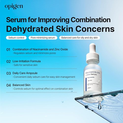 Regine Switzerland Niacinamide 22% + Zinc Serum - Pore Reducer for Acne-Prone Skin | 1oz