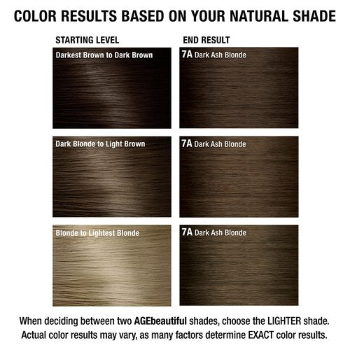 AGE beautiful Permanent Hair Color Dye Liqui Creme | 100% Gray Coverage | Anti-Aging Haircolor | Biotin for Thicker, Fuller Hair | Professional Salon Coloring | 7A Dark Ash Blonde