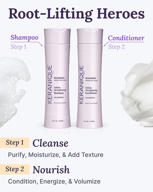 Keranique Volumizing Shampoo & Conditioner Set | Hair Repair & Growth Support - Lightweight Formula with Keratin, Biotin & Niacinamide