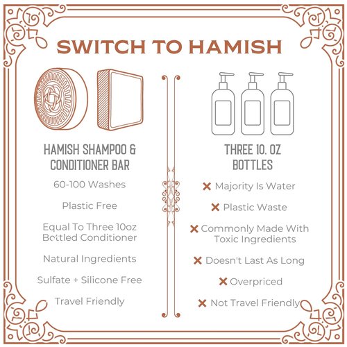 Hamish & Co. Conditioner Bar - Aged Sandalwood - Natural Men's Conditioner - Handcrafted with Islay & Whiskey - Eco-Friendly & Plastic-Free
