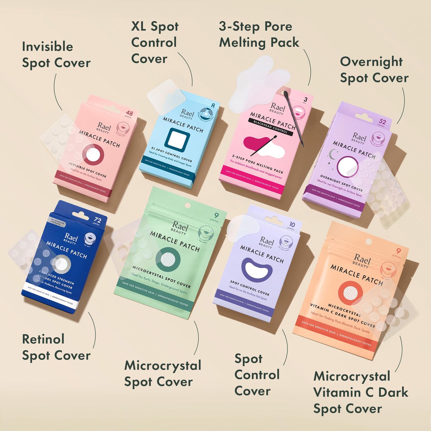 Rael Pimple Patches, Miracle Invisible Spot Cover - Hydrocolloid Acne Pimple Patch, Absorbs Zits & Blemish, Korean Skin Care, 2 Sizes (96 Count)