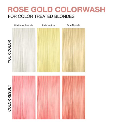 Celeb Luxury | Viral Conditioner for Vibrant Color-Treated Hair - 8 oz