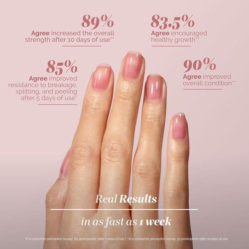 LONDONTOWN Sheer Strength Nail Blush - Tinted Nail Hardener & Strengthening Treatment, 0.40 Fl Oz