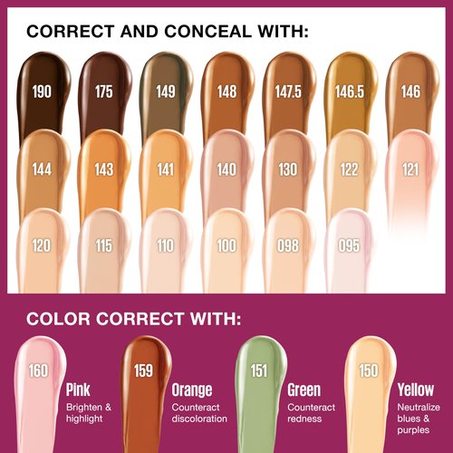 Maybelline Instant Age Rewind Instant Eraser Multi-Use Concealer, Crease-Resistant Coverage, Up to 12HR Moisturizing Wear, 175, 1 Count