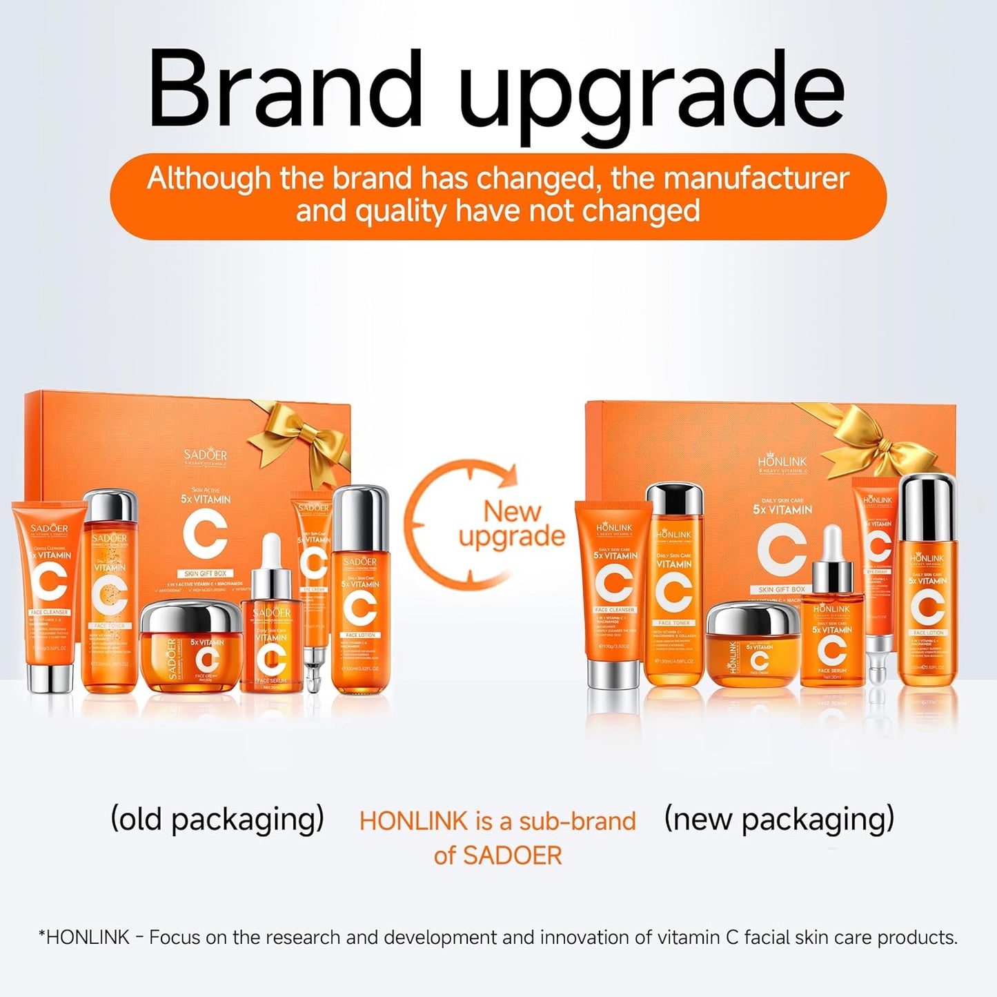 Skiennix 6-Piece Hydrating Skincare Set - Vitamin C & Niacinamide Face Care Kit | Perfect Valentine’s Day Gift for Women