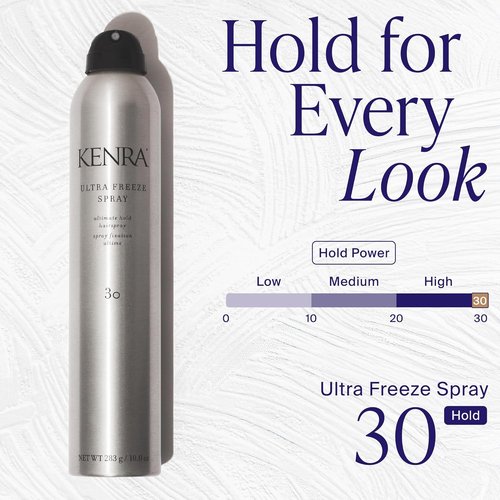 Kenra Ultra Freeze Spray 30 - Ultimate Hold Hairspray for All Hair Types | Fast-Drying, Humidity Resistant, Flake-Free Finish