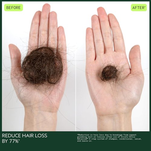 Aveda Invati Ultra Advanced Exfoliating Shampoo - Reduces Hair Loss by 77% | For Medium to Thick Hair Types