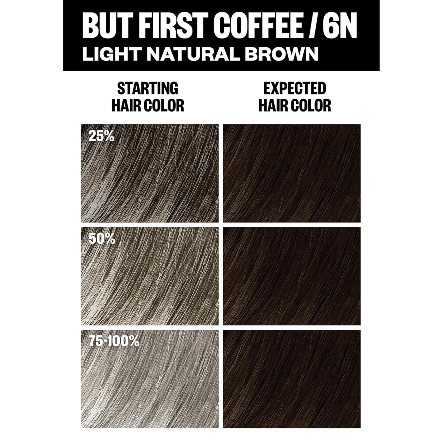 IGK Permanent Hair Color Kit - 6N But First Coffee | Light Natural Brown | 100% Gray Coverage, Strength & Shine