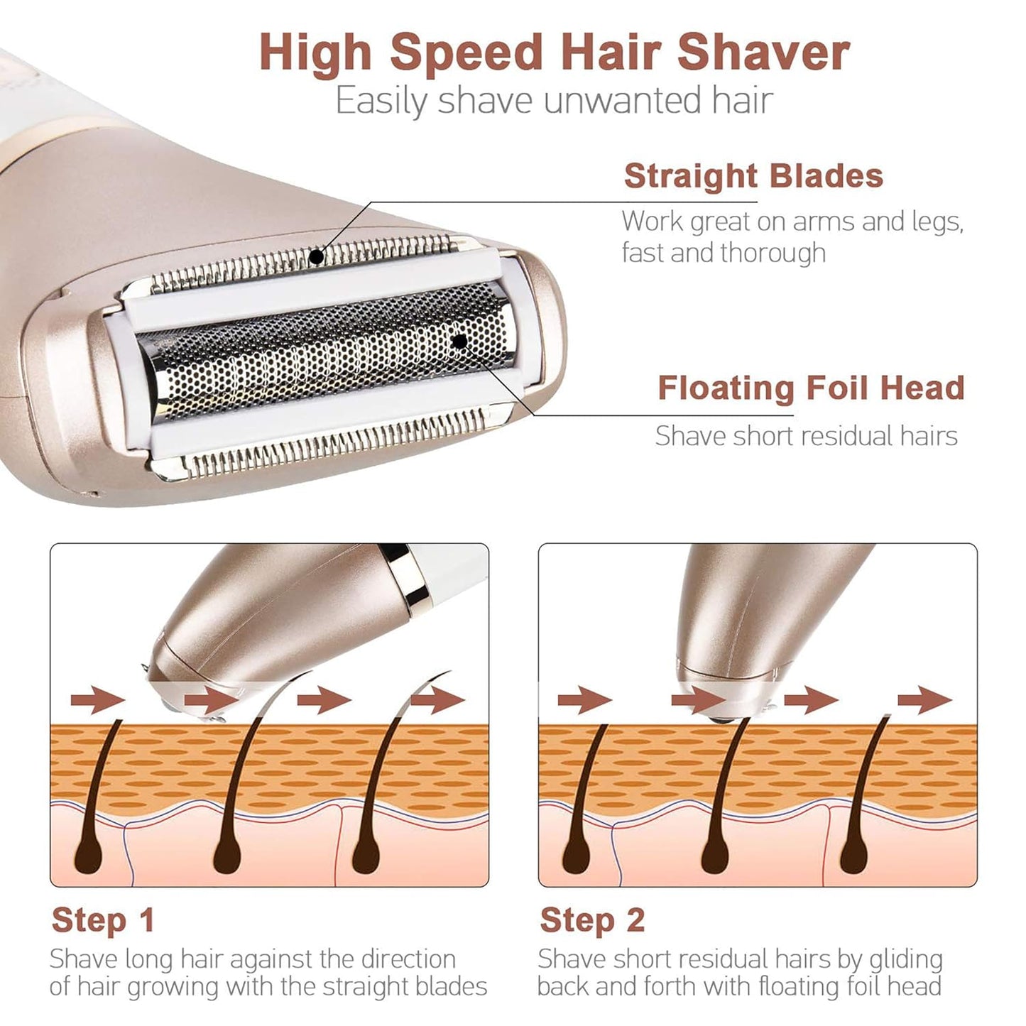 Skiennix Electric Razor for Women - Painless 2-in-1 Shaver & Hair Remover | Portable Waterproof Design