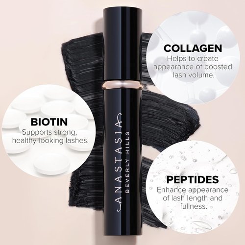 Anastasia Beverly Hills - Soft Glam II Mini Eye Shadow Palette & Mascara Set | Perfect for On-the-Go Glam