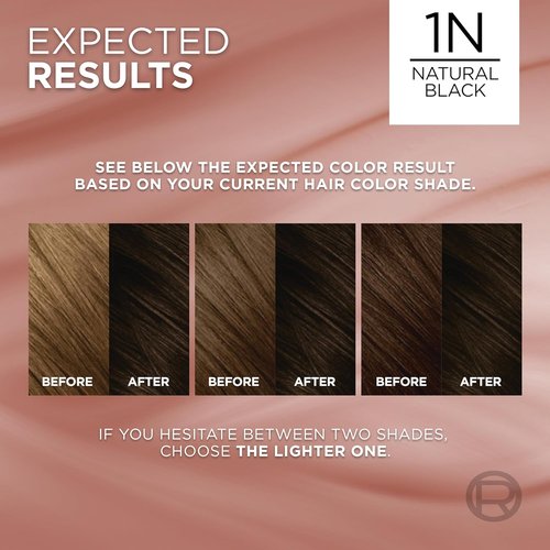 L’Oreal Paris Excellence Hair Color - Ammonia-Free Gray Coverage | 1N Natural Black Dye Kit