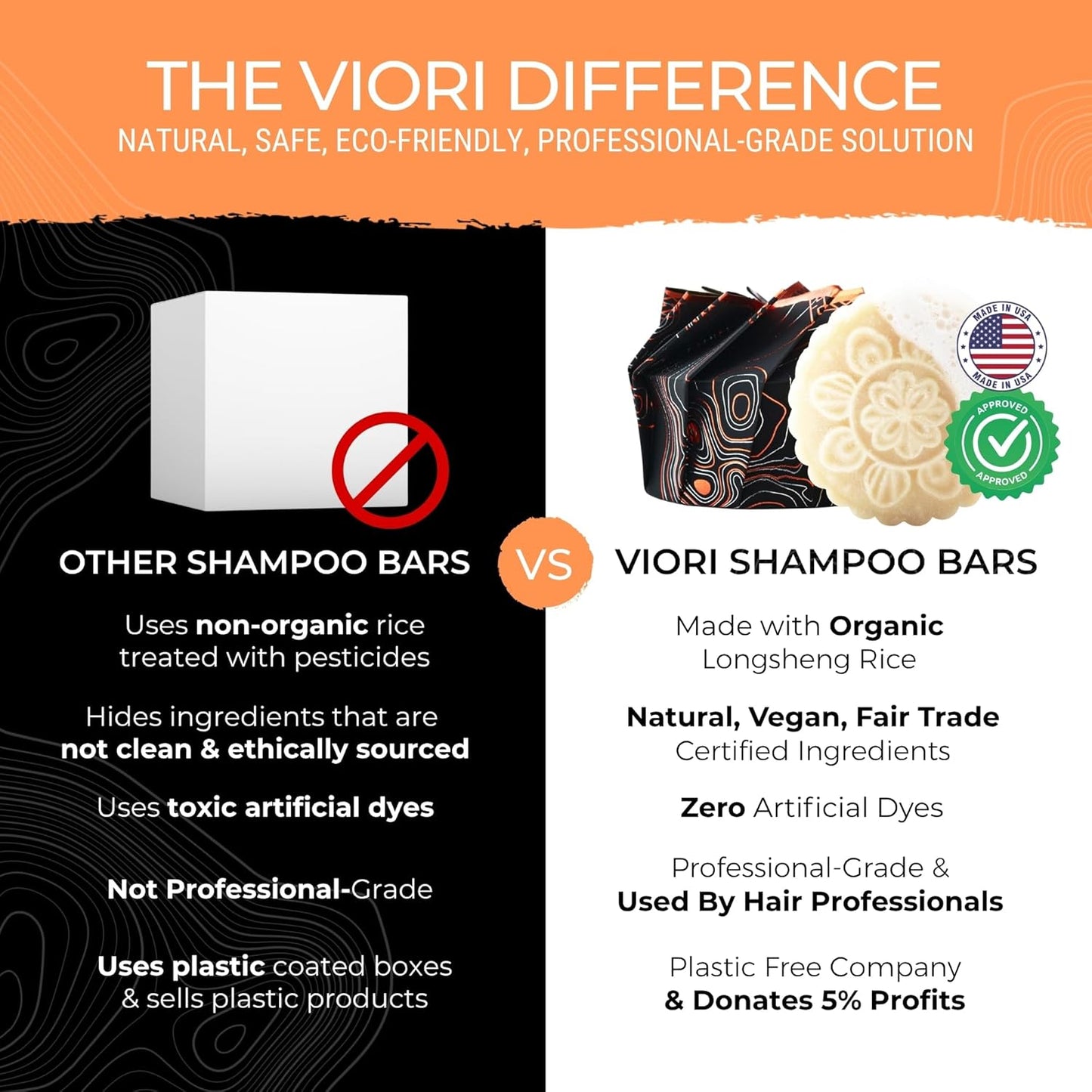 Viori Citrus Yao Shampoo & Conditioner Bar Set | Handcrafted Rice Water Formula for Hair Growth - Eco-Friendly Bamboo Holder