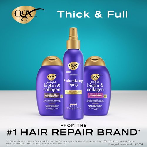 OGX Niacinamide Volumizing Spray - Instant Root Lift & 2X Volume for Fine Hair | Paraben-Free, 7.9 fl. oz
