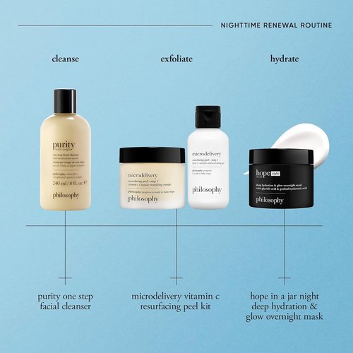 Philosophy Hope In A Jar Overnight Face Mask - Deep Hydration & Glow with Glycolic & Hyaluronic Acid - 2 Fl Oz