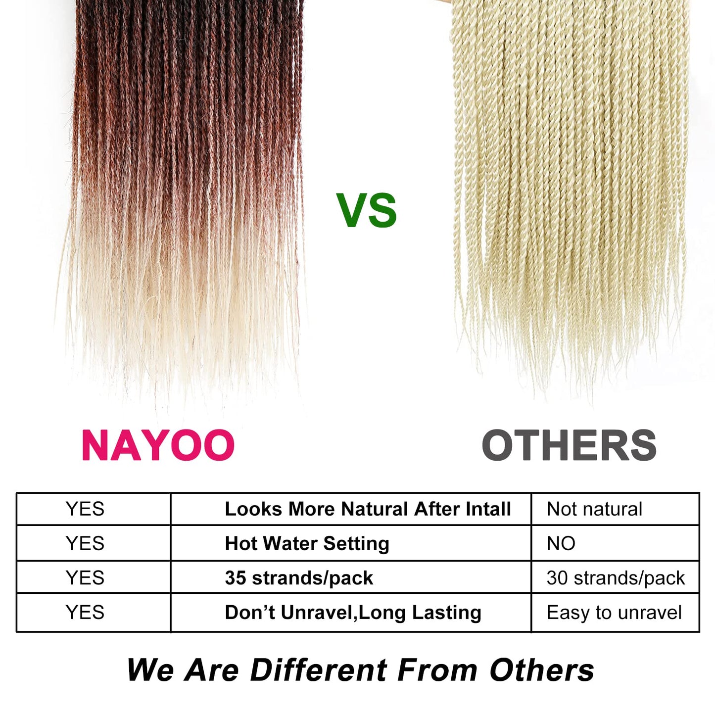 NAYOO Small Crochet Hair Senegalese Twist 18 Inch 8 Packs Ombre Braids Crochet Hair Pre-Looped, 35 Strands/Pack Crochet Twist Hot Water Setting, Ombre Crochet Hair for Black Women(18 Inch, 1B/350/613)