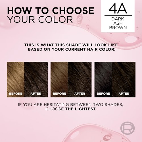L'Oreal Paris Excellence Crème Permanent Hair Dye, Triple Care Hair Color with Hyaluronic Acid for 100% Gray Coverage, 4A Dark Ash Brown, 1 Kit (Packaging May Vary)