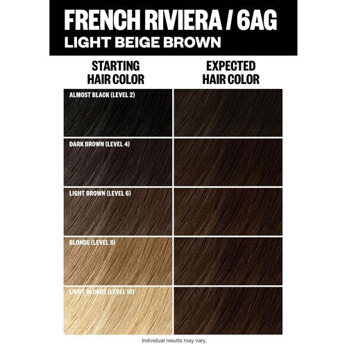 IGK Permanent Hair Dye Color Kit - 6AG French Riviera Light Beige Brown | 100% Gray Coverage, Strengthens & Shines