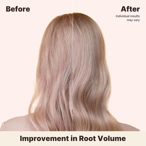 Regine Switzerland Deep Volumizing Conditioner for Thinning Hair - Biotin & Panthenol for Damage Repair | 16.9 fl oz