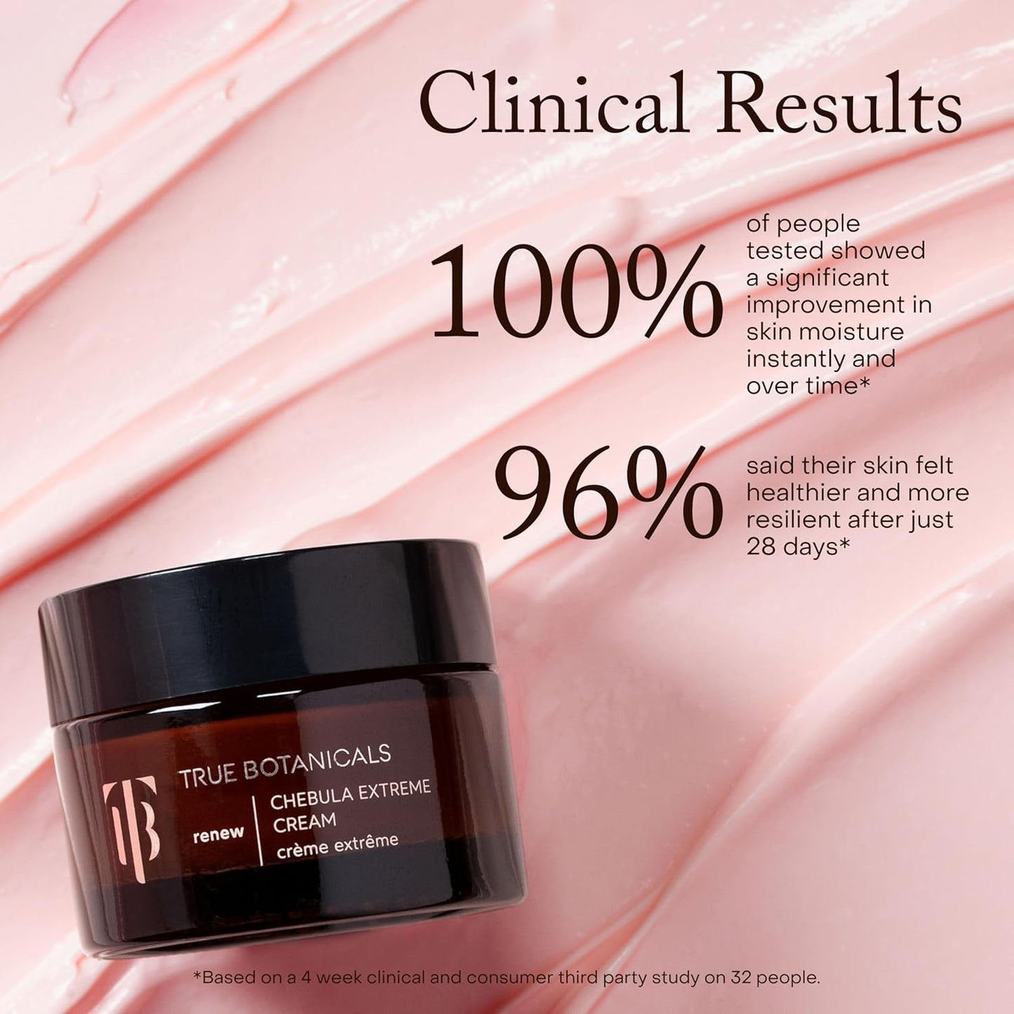True Botanicals Chebula Extreme Cream - Anti-Aging Moisturizer with Hyaluronic Acid for Fine Lines & Wrinkles | 1.7 oz | 50 ml