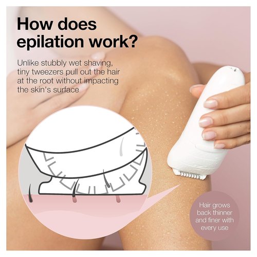 Braun Silk-épil 5 Epilator - Cordless Hair Removal Device with Shaver & Trimmer | 6-Piece Set