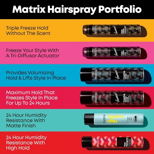 Matrix Vavoom Extra Hold Freezing Styling Spray - Volumizing Hairspray for All Hair Types, Anti-Frizz & Humidity Protection