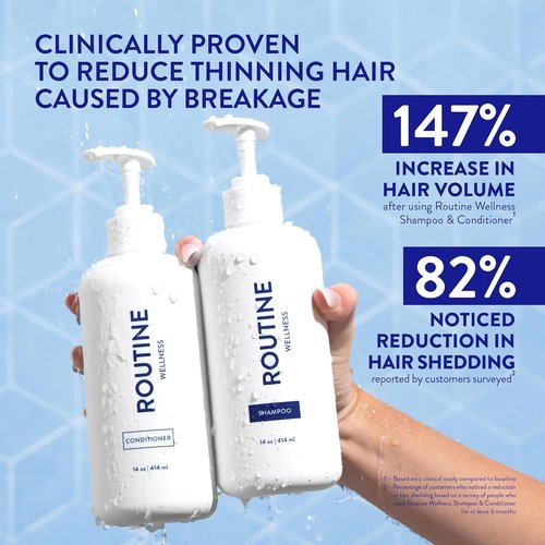 Routine Wellness Anti-Thinning Shampoo & Conditioner Set - Biotin DHT Blocker for Thinning Hair | Color Safe, Pack of 2