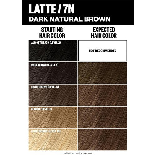 IGK Permanent Hair Dye Color Kit - 7N Latte Dark Natural Blonde | 100% Gray Coverage, Ammonia-Free, 2 Pack